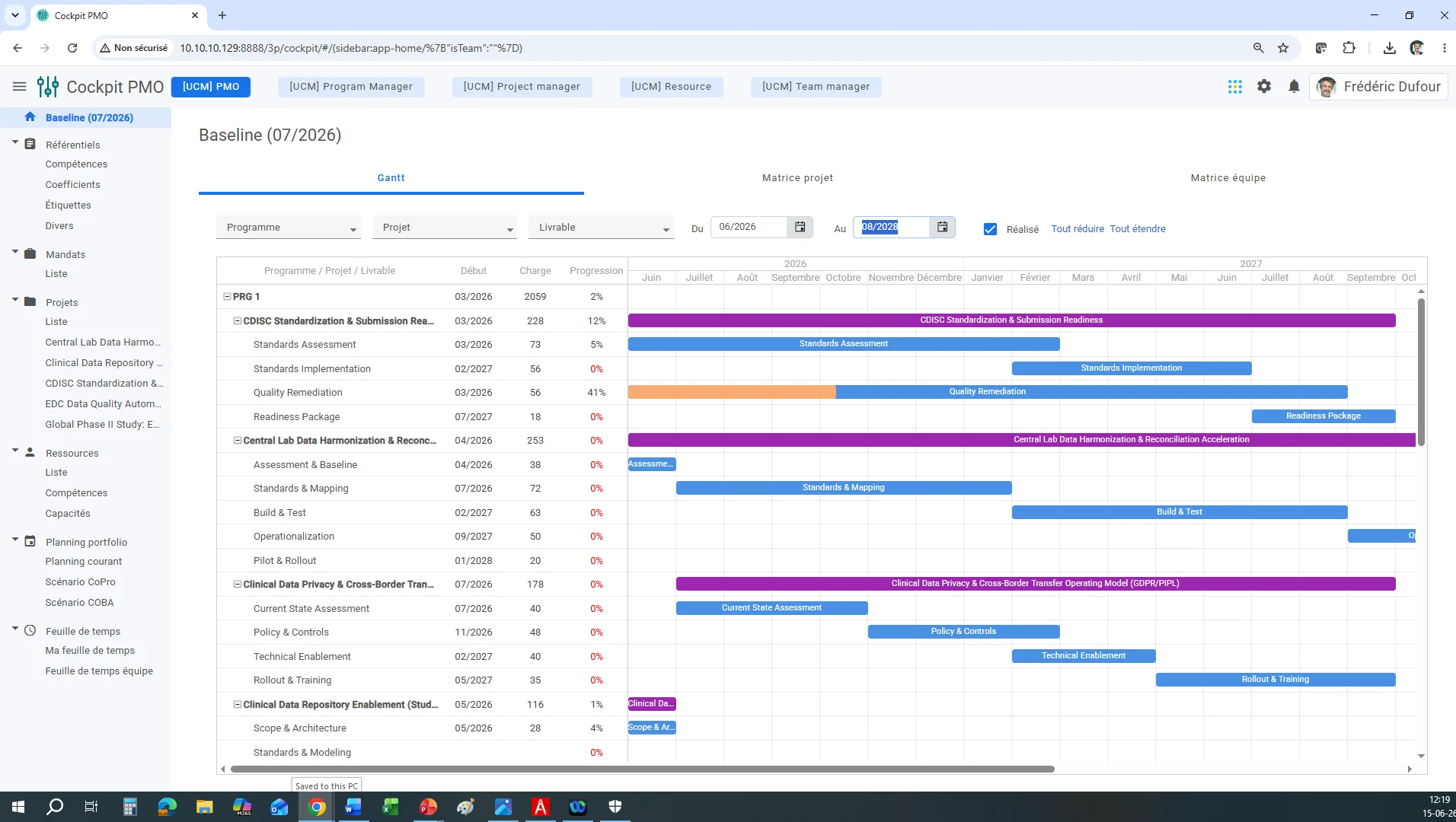 Gantt portefeuille